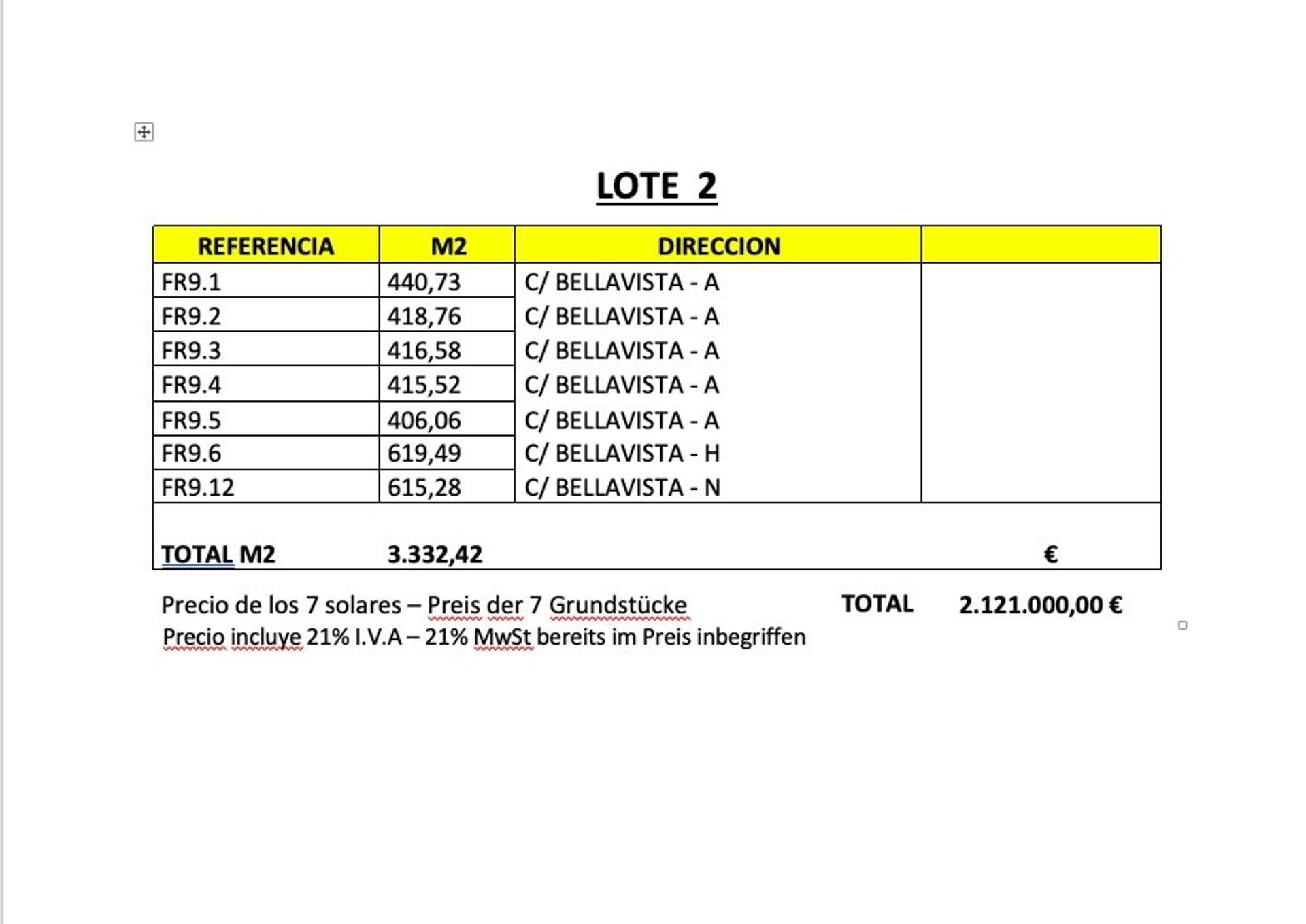 Lote 2 - Bellavista- Grundstücksflächen - Superficies de solares 